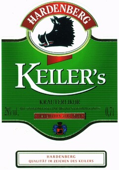 KEILER's