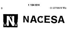 NACESA