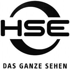 HSE DAS GANZE SEHEN