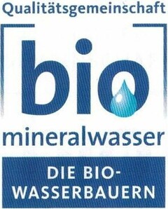 Qualitätsgemeinschaft bio mineralwasser DIE BIO-WASSERBAUERN