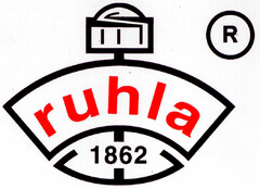 ruhla