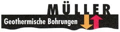 MÜLLER Geothermische Bohrungen