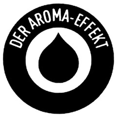 DER AROMA-EFFEKT