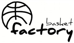 basket factory