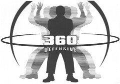 360 DEFENSIVE