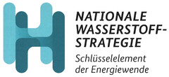 NATIONALE WASSERSTOFF-STRATEGIE Schlüsselelement der Energiewende