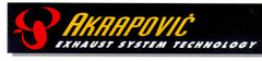 AKRAPOVIC EXHAUST SYSTEM TECHNOLOGY