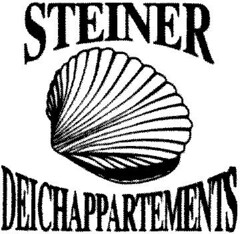 STEINER DEICHAPPARTEMENTS