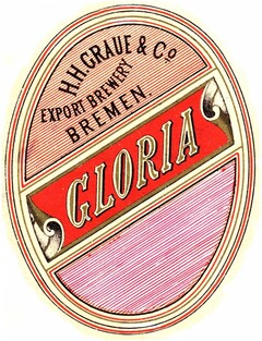 GLORIA