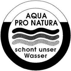 AQUA PRO NATURA SCHONT UNSER WASSER