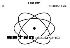 SETRA electronic