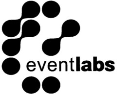 eventlabs