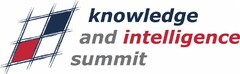 knowledge and intelligence summit