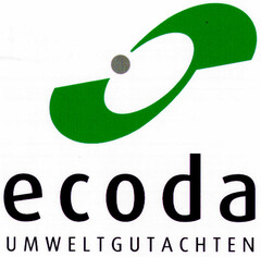 ecoda UMWELTGUTACHTEN