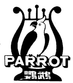 PARROT