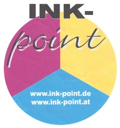 INK-point