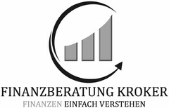 FINANZBERATUNG KROKER FINANZEN EINFACH VERSTEHEN