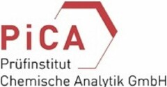 PiCA Prüfinstitut Chemische Analytik GmbH