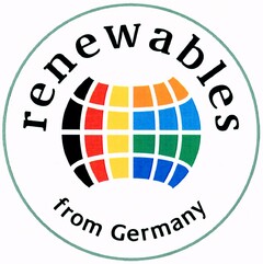 renewables from Germany