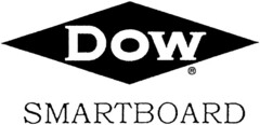 DOW SMARTBOARD