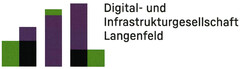 Digital- und Infrastrukturgesellschaft Langenfeld