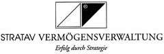 STRATAV VERMÖGENSVERWALTUNG Erfolg durch Strategie