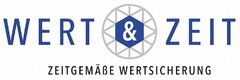 WERT&ZEIT ZEITGEMÄßE WERTSICHERUNG