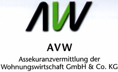 AVW Assekuranzvermittlung der Wohnungswirtschaft GmbH & Co. KG