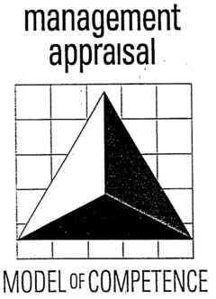 management appraisal MODEL OF COMPETENCE