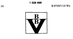 BBV