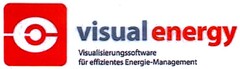 visual energy Visualisierungssoftware für effizientes Energie-Management