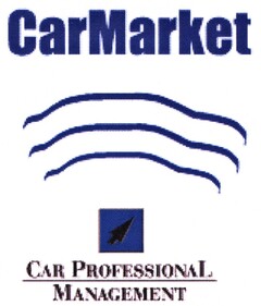 CarMarket