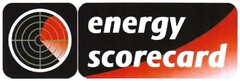 energy scorecard