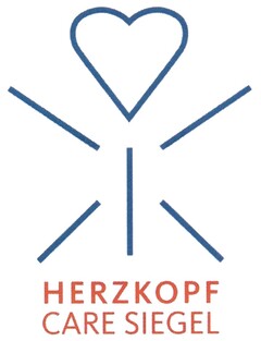 HERZKOPF CARE SIEGEL