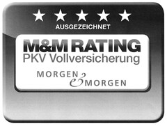 M&M RATING PKV Vollversicherung