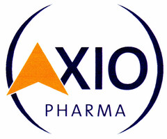 AXIO PHARMA