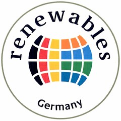 renewables Germany