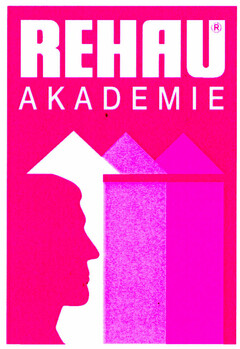 REHAU AKADEMIE