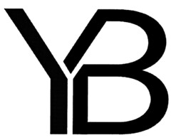 YB