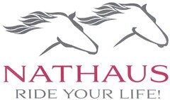 NATHAUS RIDE YOUR LIVE!