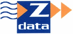 Z data