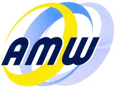 AMW