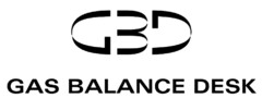 GBD GAS BALANCE DESK