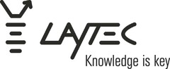 LAYTEC Knowledge is key