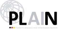 PLAIN Platform Analysis and Information System