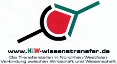 www.NRW-wissenstransfer.de