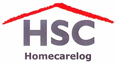 HSC Homecarelog