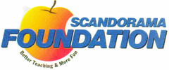 SCANDORAMA FOUNDATION