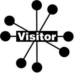 Visitor