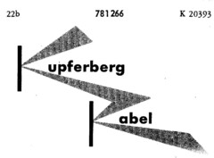 Kupferberg Kabel